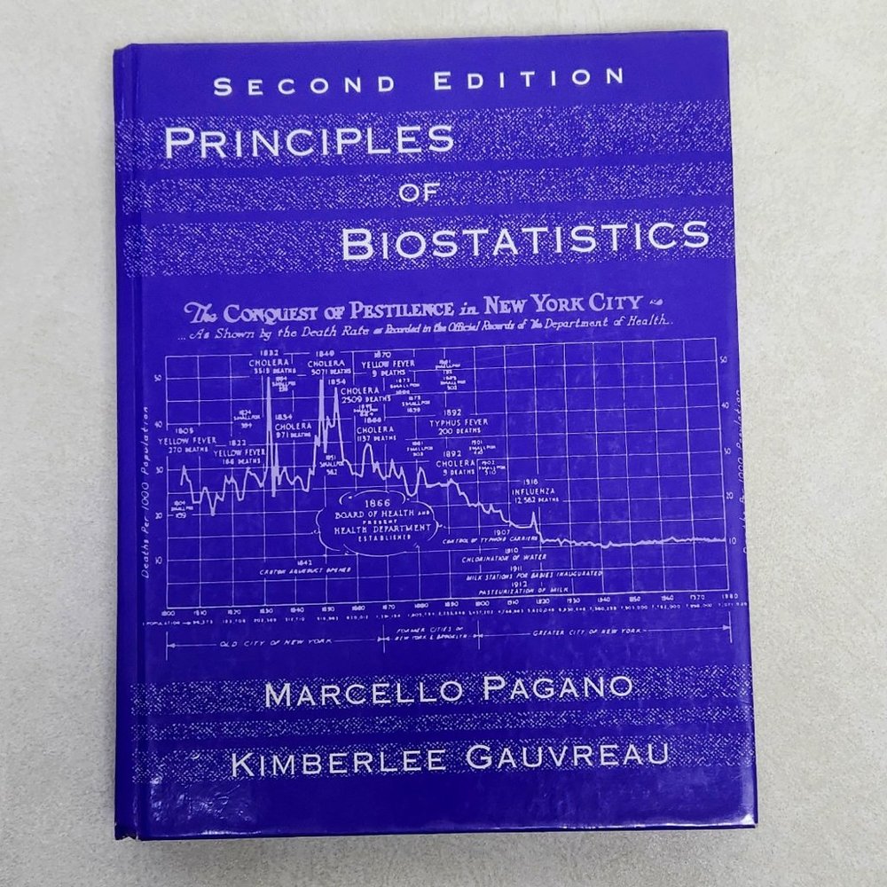 Principles of Biostatistics